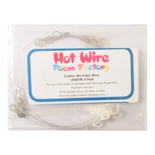 Mini Scroll Table (spare blade)