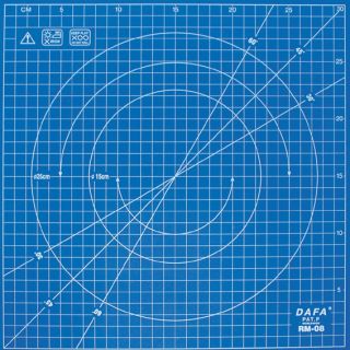 Rotating Cutting Mat